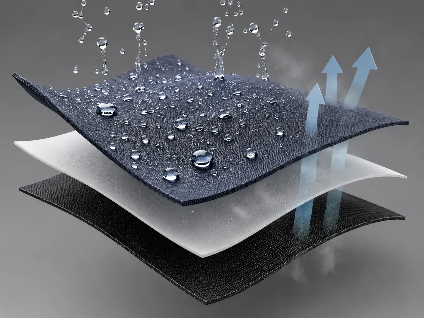 3 Layer Waterproof Fabric